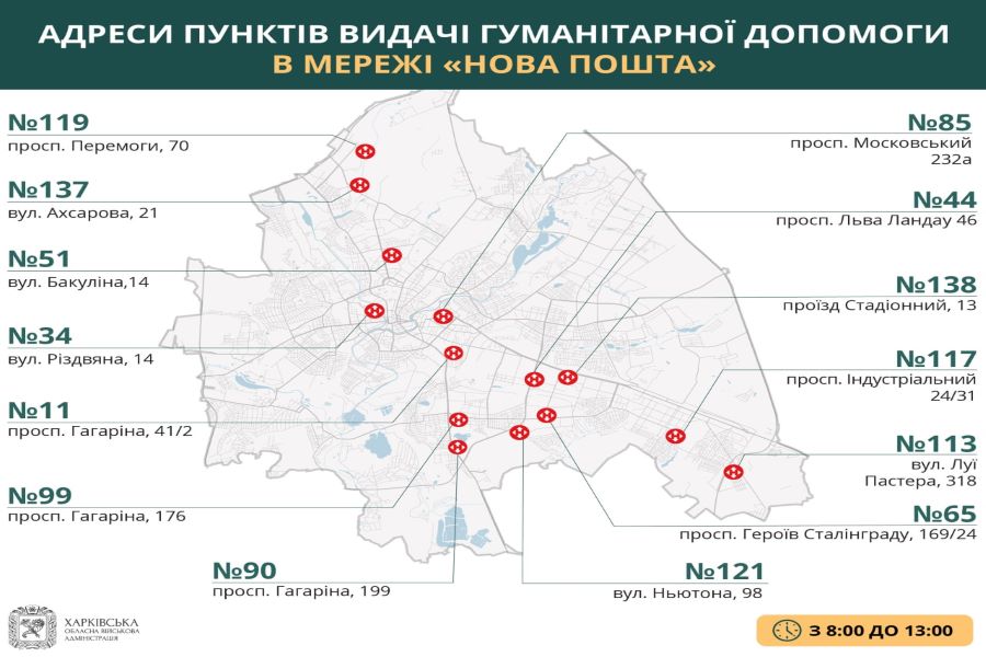 Адреса раздачи гуманитарной помощи в Харькове